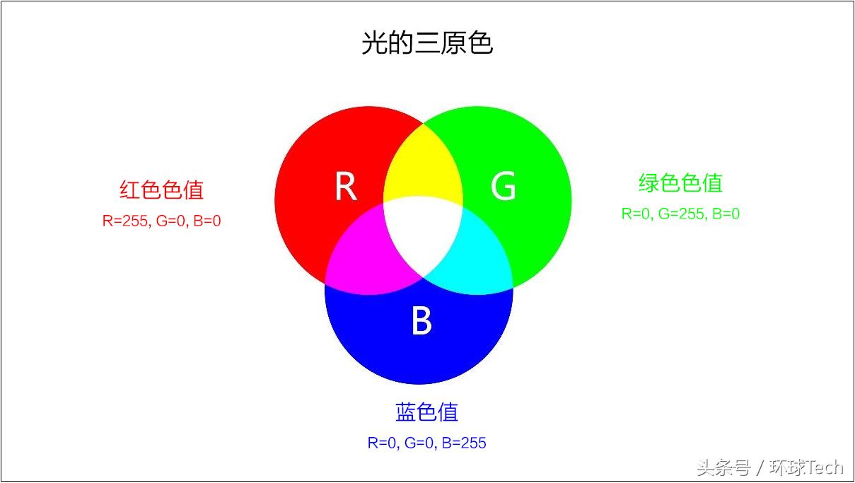 华为p30pro解密电池,华为p30pro原相机编辑视频