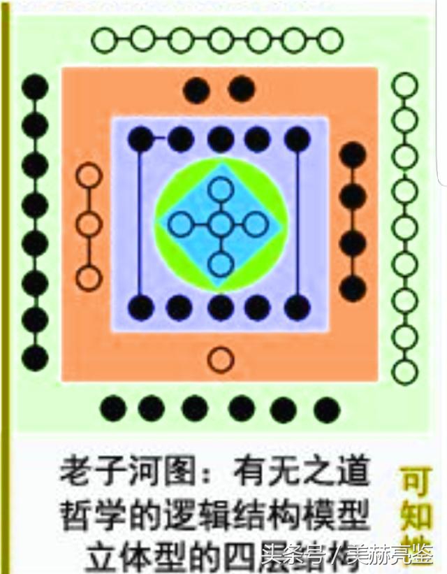 昆仑文明与上古华夏文明背后真相,历史未解之谜人类五大文明