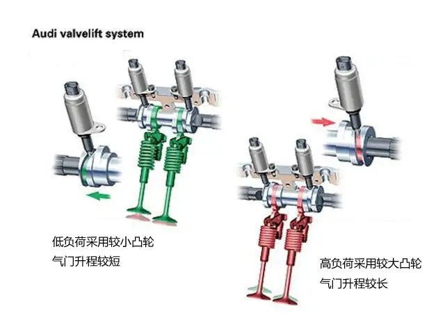 混合喷射迈腾,最新大众迈腾发动机