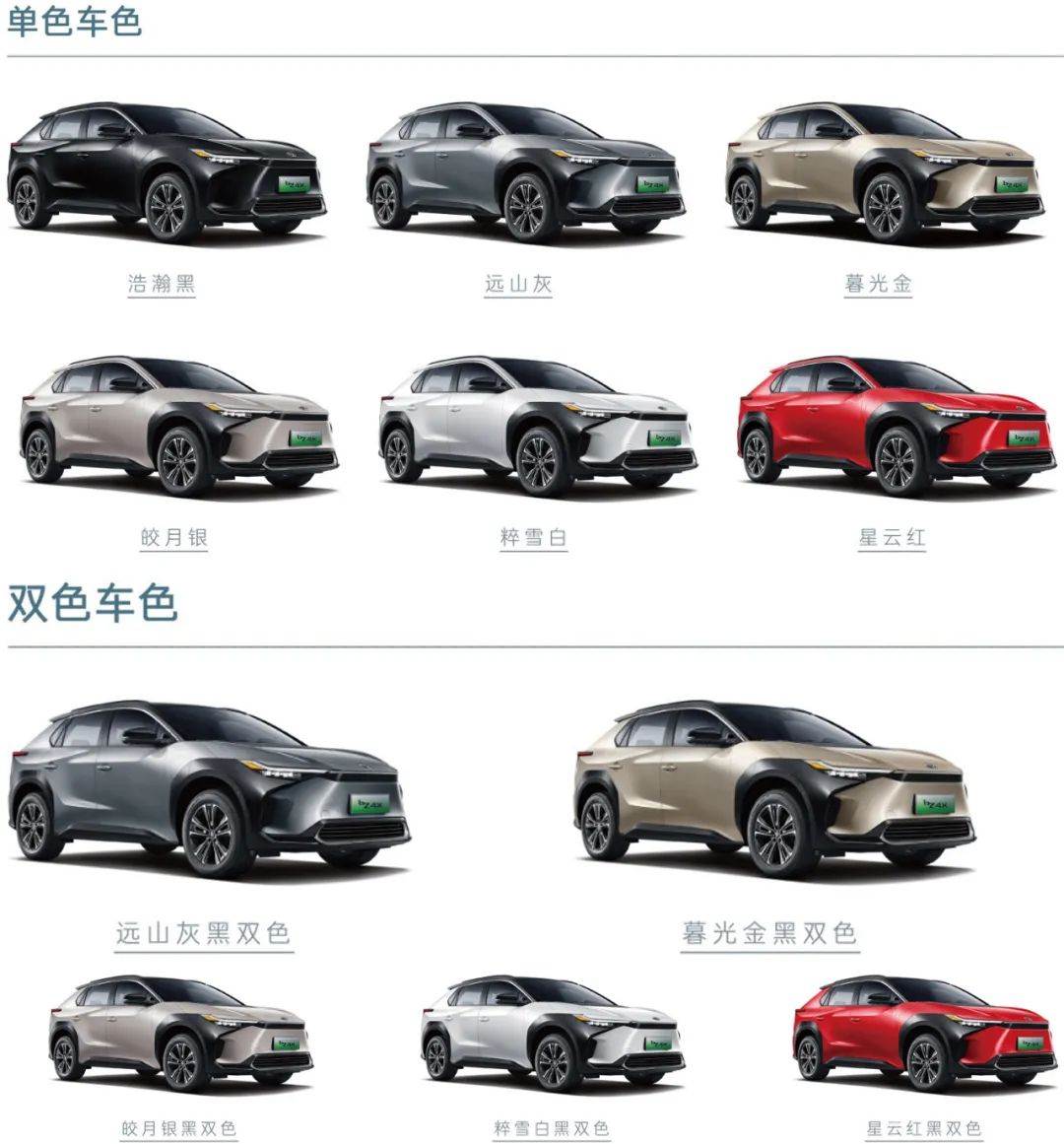 广汽丰田bz4x为什么在中国生产,丰田纯电汽车bz4x正式定名铂智