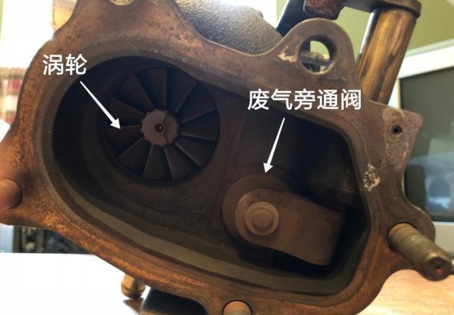 涡轮增压调节阀种类,涡轮增压系统包括