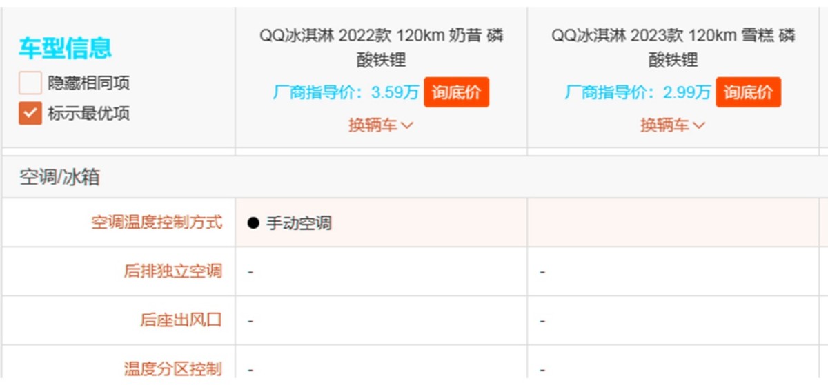 奇瑞新车多少钱0.8排量的,奇瑞新能源汽车下乡政策