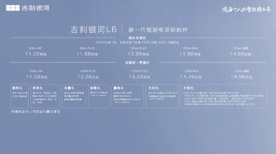 银河l6为什么降价快,银河l6特点评价