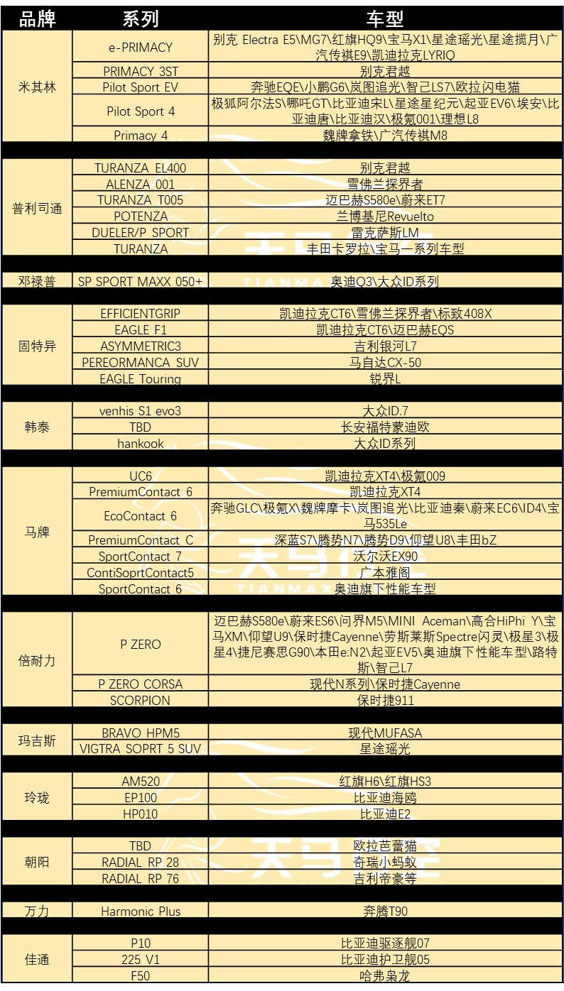带隔音棉国产静音轮胎优缺点,静音轮胎好还是带隔音棉的好