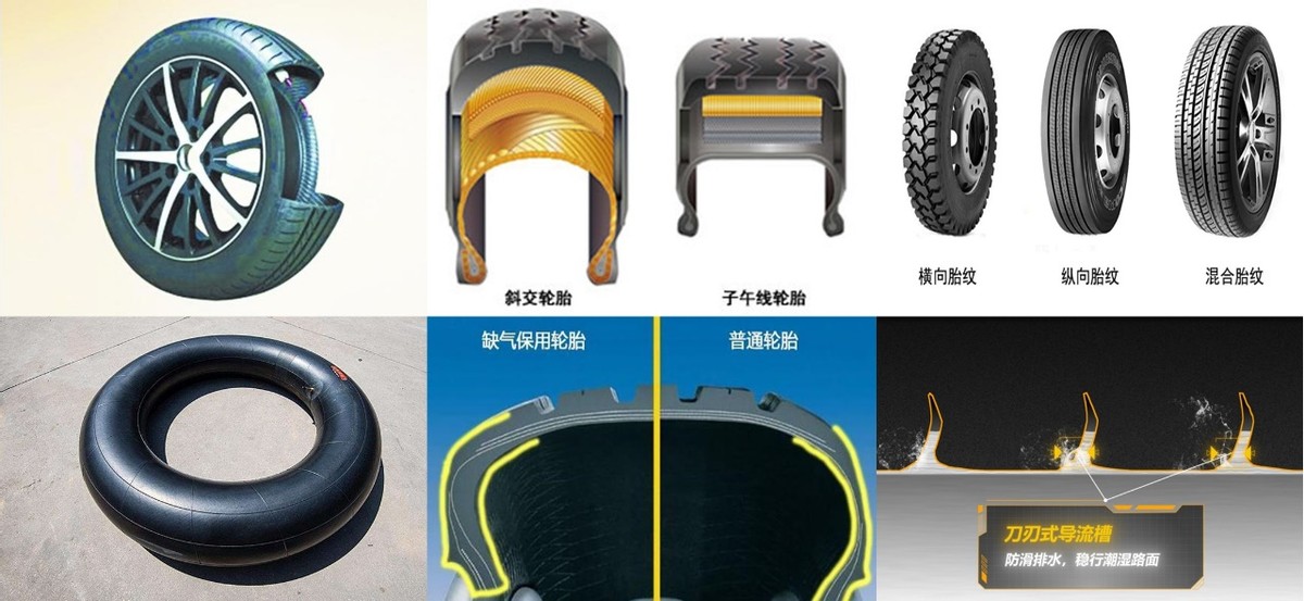 比较有性价比的轮胎,品质好价格还低的轮胎