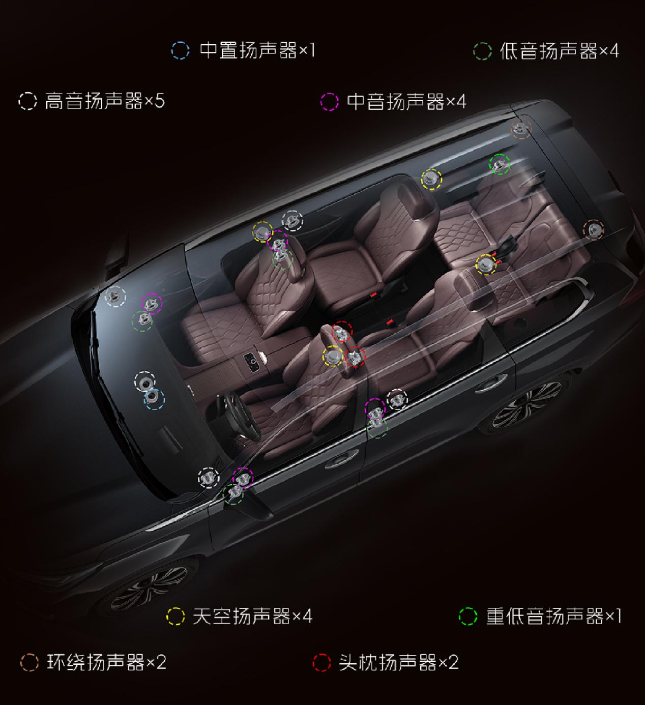 20万的车音响好隔音好,20万的车音响