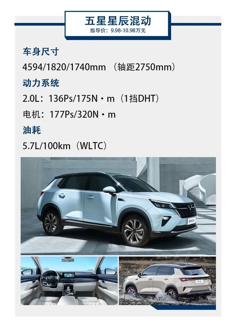 十几万省油的suv,15万想买大空间家用suv这几款真香