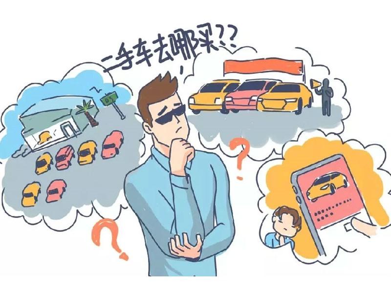 查询车子出险记录要怎么查,买二手车怎么查询出险记录