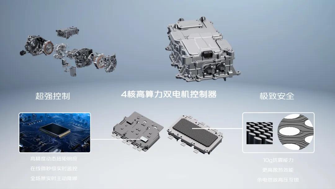 长安启源数智电驱2.0,长安启源数智ai电驱