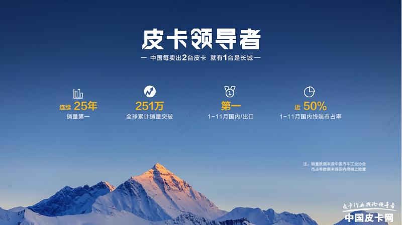 长城皮卡2021领航型,2022款全新长城皮卡