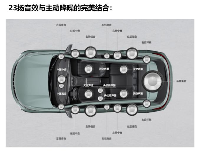 全新一代凌云四驱,冰雪试驾极寒挑战