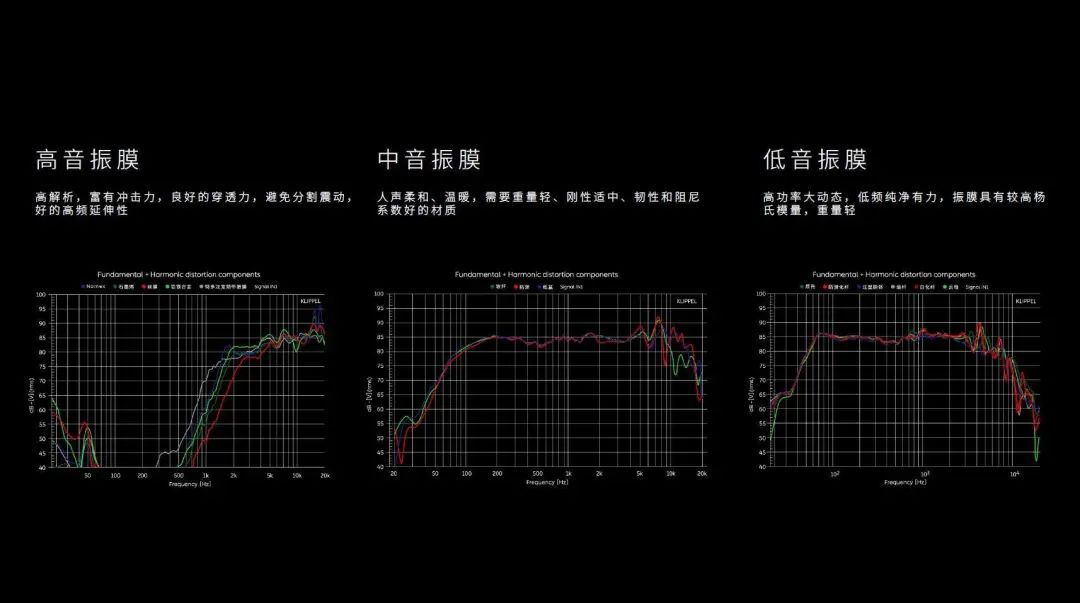 蔚来es8扬声器,es8蔚来杜比音效