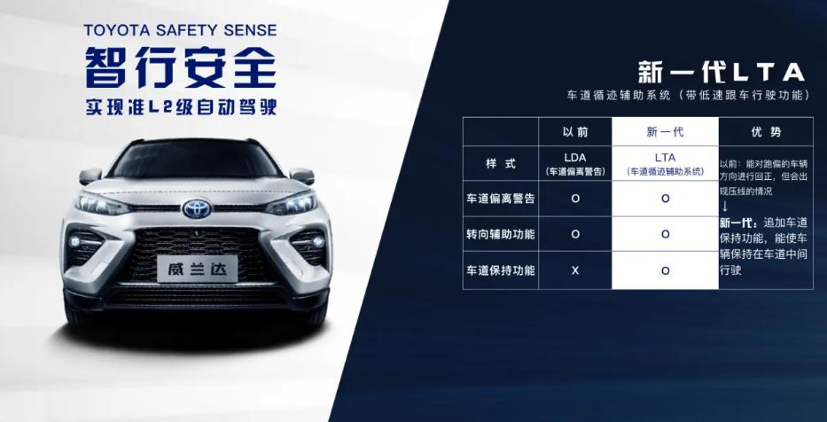 现在买丰田还会被骂吗,现在买丰田还有性价比吗