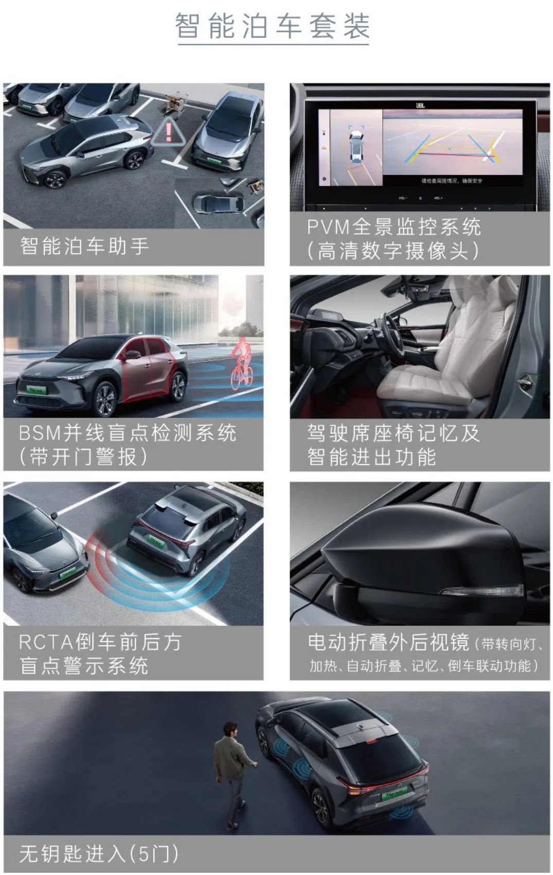 丰田首款纯电动汽车bz4x试驾,丰田电动汽车bz4x预计价格