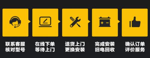 如何选择启停蓄电池品牌,启停蓄电池哪个牌子性价比高