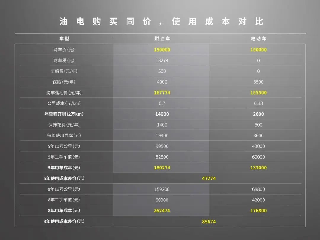 15块能买来的快乐,500块钱就能买到的快乐