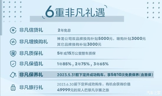 濡備綍鎷晳姹借溅甯傚満,姹借溅甯傚満鐨勭摱棰堟湡