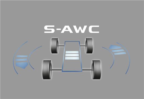 三菱奕歌深度评测,三菱奕歌详细测试