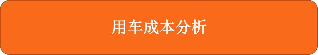 长安福特evos首付10万月供多少,evos养车成本