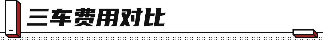 不到10万高性价比suv这3款随便选,10-15万级居家suv这几款可以考虑