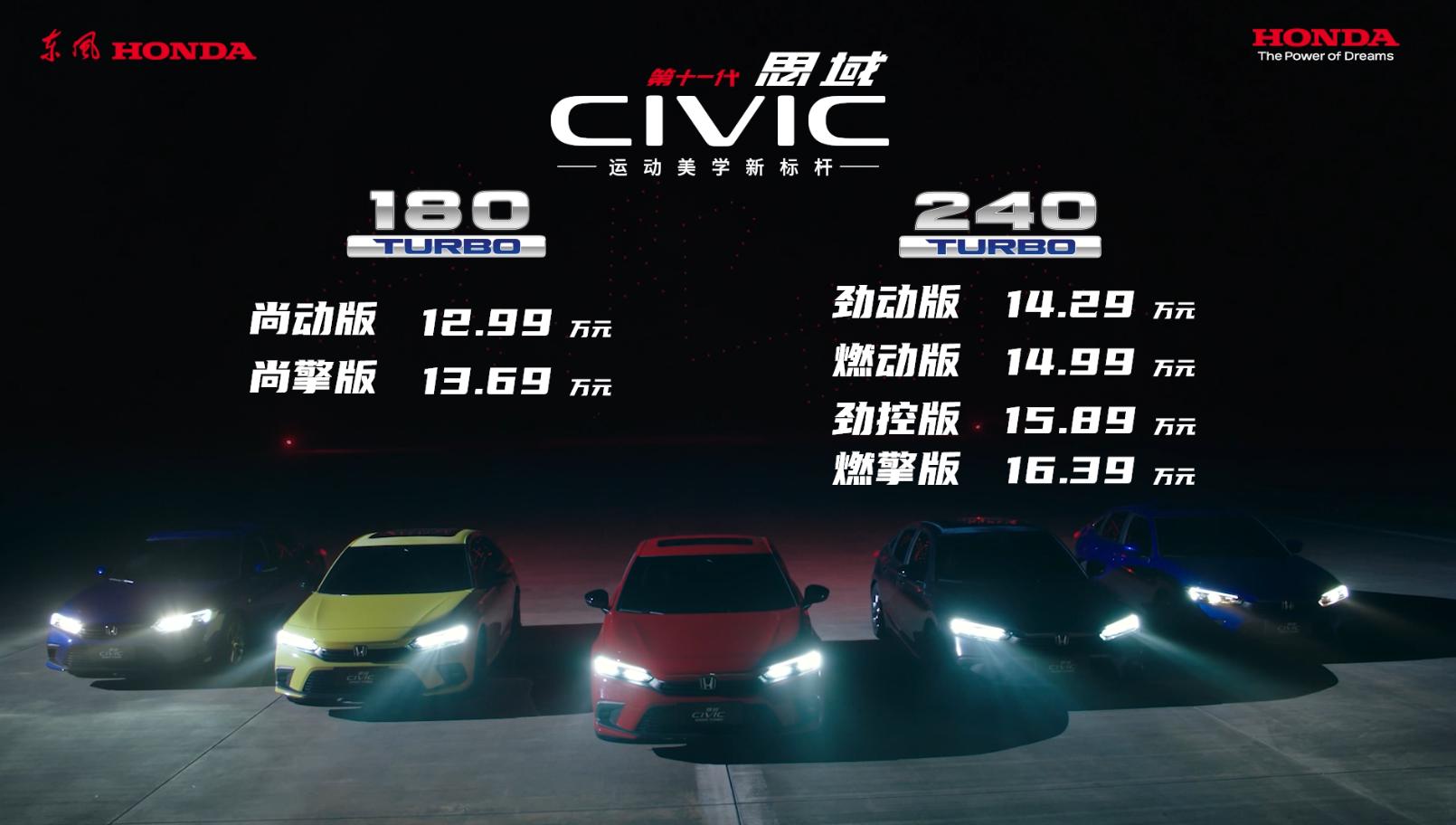 东风本田第十一代思域首发多少钱,东风本田全新第18代思域发布上市