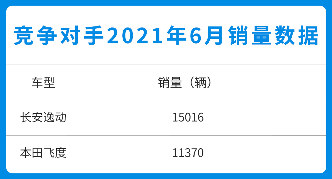 国民家轿焕新吉利第四代帝豪新车,2016吉利帝豪车机升级carlife
