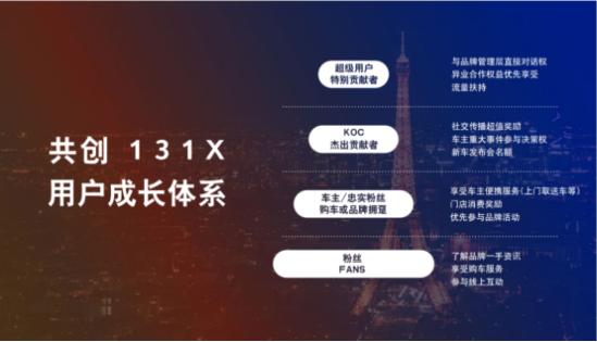 以奋斗为本以客户为中心,坚持以客户为中心工作方案