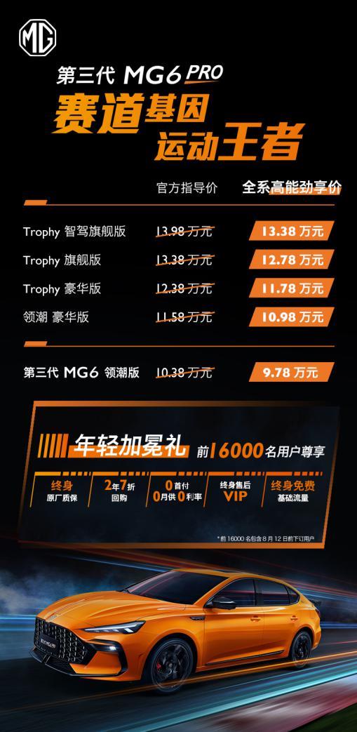 第三代mg6pro,mg6pro分期付款