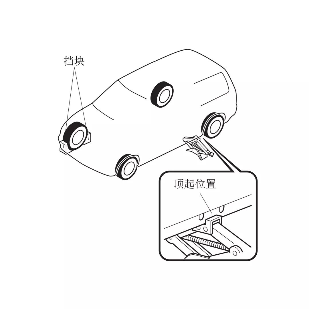 客户之声VOC丨有备无患，图解长马车型更换备胎