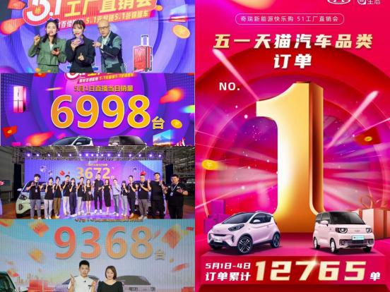 奇瑞新能源icar03销售量,粉丝共创活动