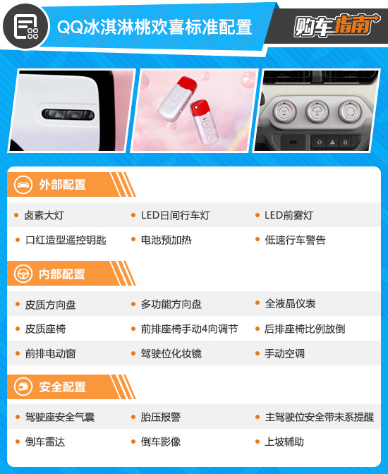 奇瑞qq冰淇淋桃欢喜蜜桃版好不好,奇瑞qq冰淇淋桃欢喜蜜桃款落地价