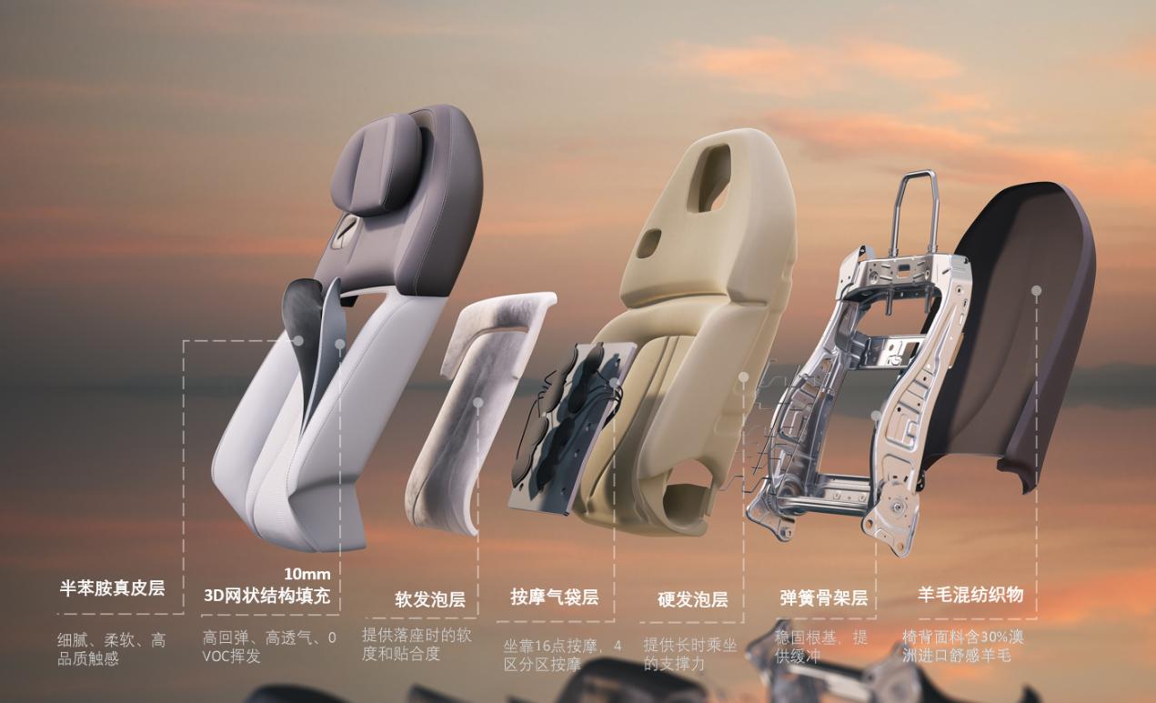 2.24百变车内空间｜LS7全车座椅详解