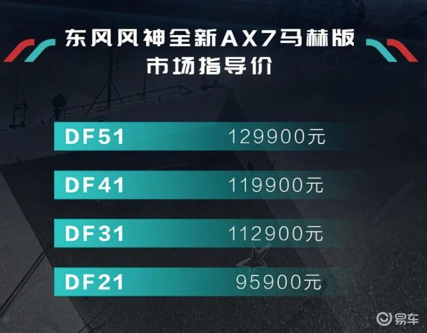 东风风神ax7马赫版日常驾驶感受,东风风神全新ax7马赫版点评