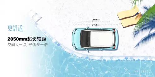 一探究竟“没想到买个国民代步车还要还款5年，什么套路？