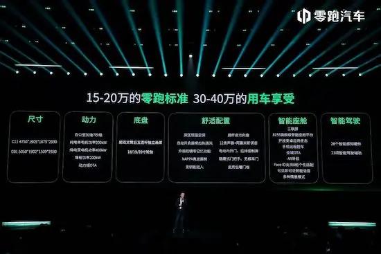 零跑新能源汽车2021款价格,零跑新能源汽车最新款图片