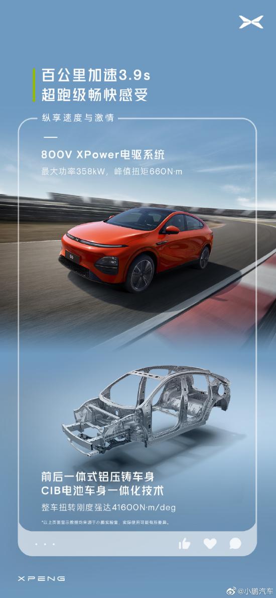 小鹏g6超智驾轿跑suv,小鹏g9超智驾豪华纯电suv