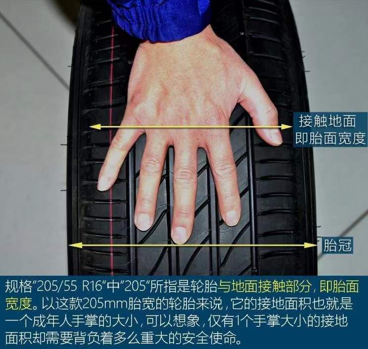 北汽eu5plus轮胎尺寸,北汽新能源eu5plus轮胎