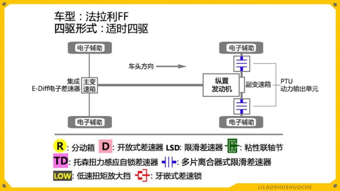 2姣涢挶涔版硶鎷夊埄,2鎶樹拱鏂拌溅