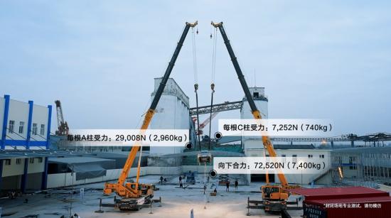 东风标致质量最好的车,标致良心车安全车