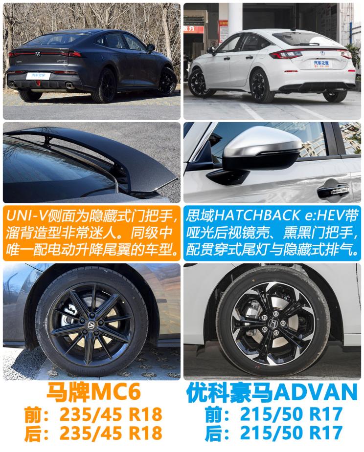uni-v和本田思域,思域vs长安uni-v现实对比