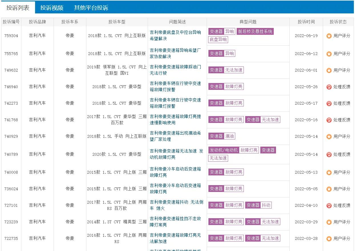 吉利帝豪cvt无级变速箱优缺点,吉利帝豪cvt变速箱模拟挡位