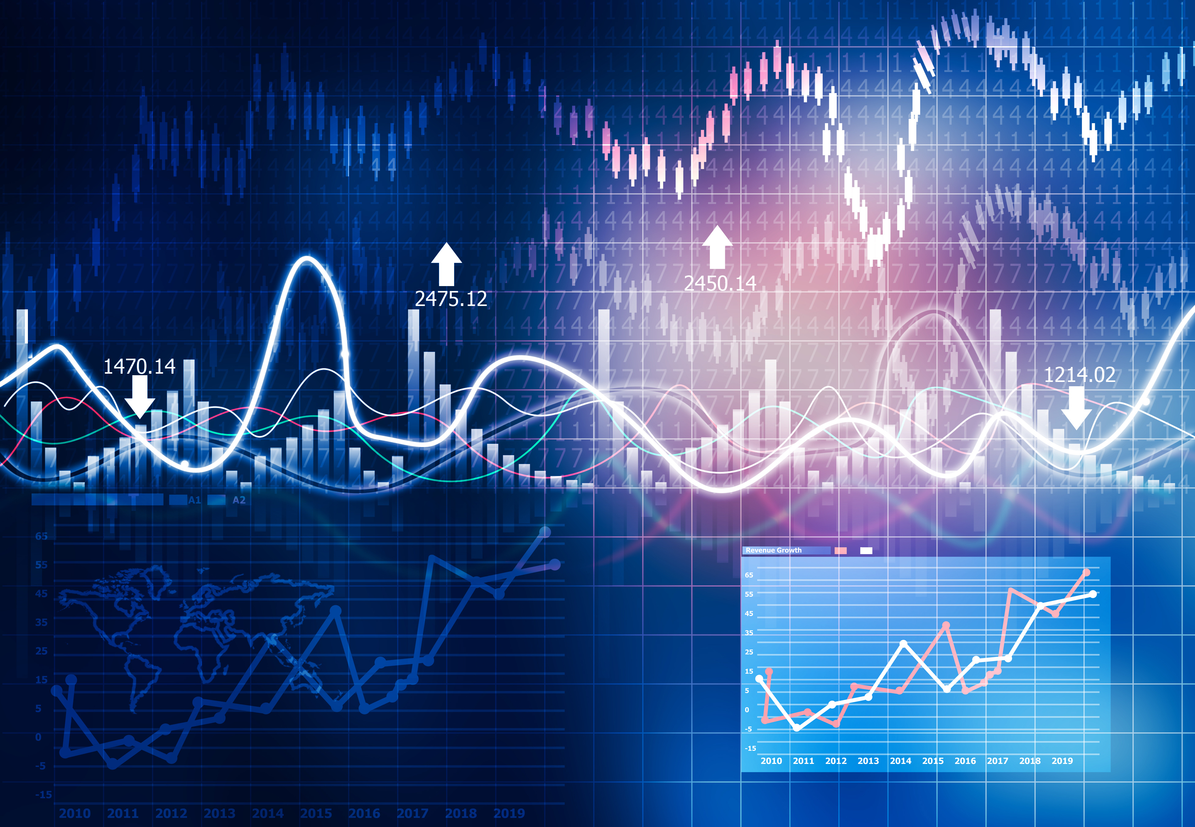 政府投资项目流程八个阶段,企业投资项目管理流程步骤