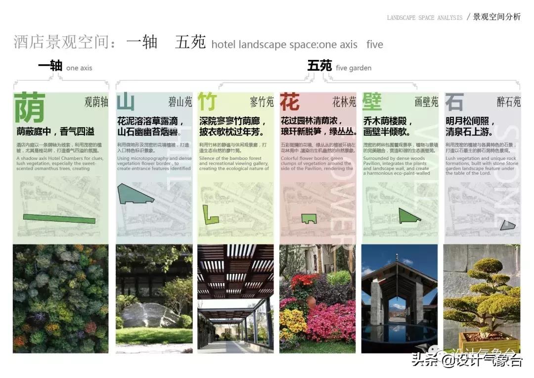 id排版如何快速排版文字,id快速排版技巧