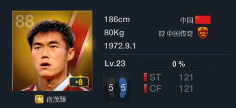 fifaonline3十佳阵容,fifaonline3最佳11人德罗巴