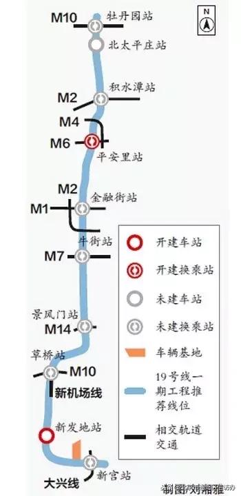 从潞城始发的地铁6号线西延了!8号南线也在试运行,还有10条地铁线路在建!(附地铁开通时间表)
