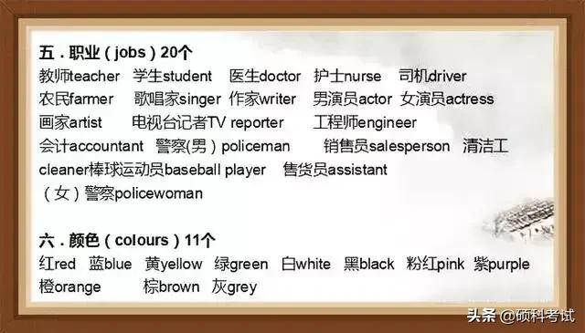 学英语单词记忆方法视频,学英语记单词的最好方法