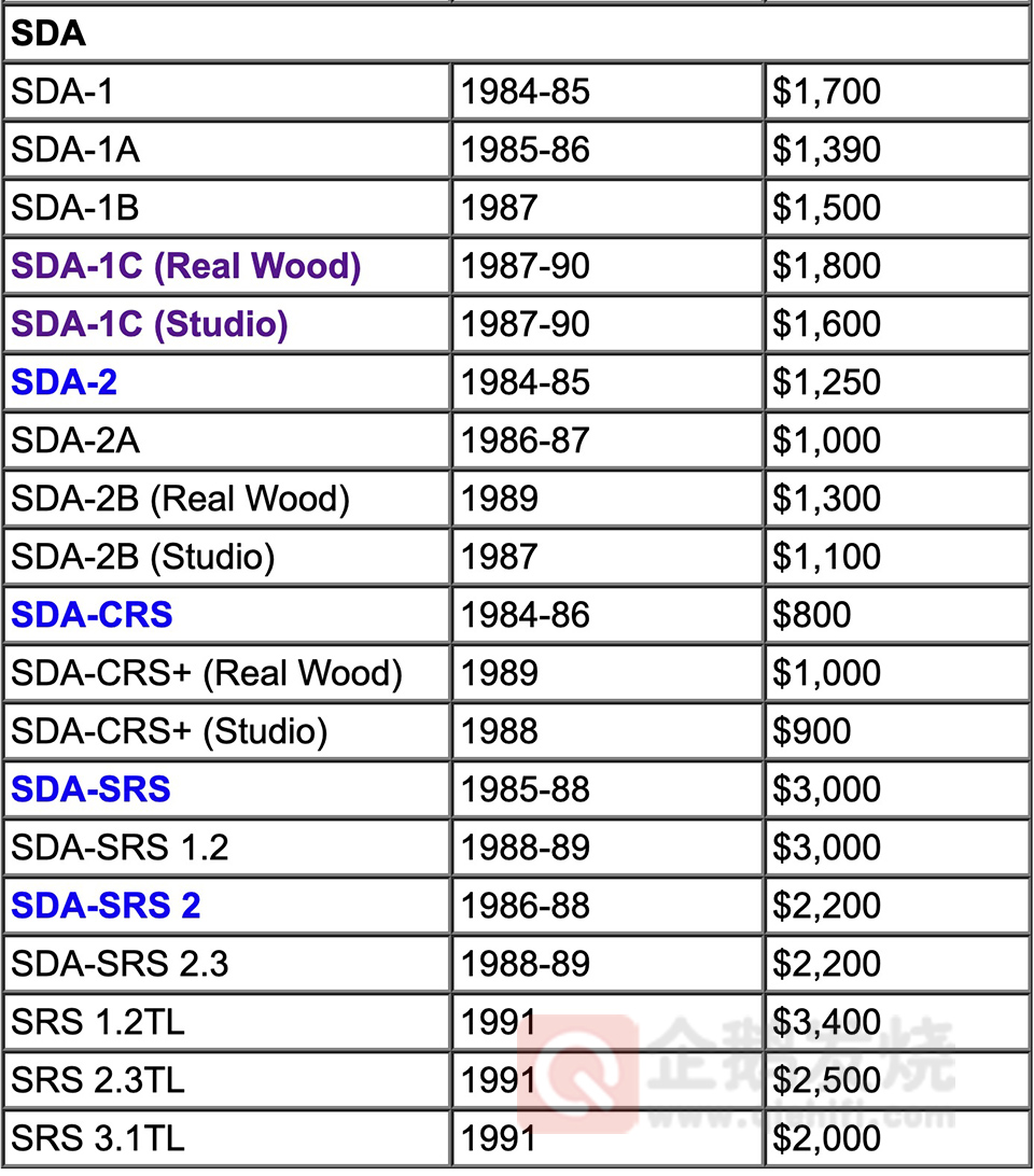 普乐之声polkaudios1,普乐之声POLKR系列音响
