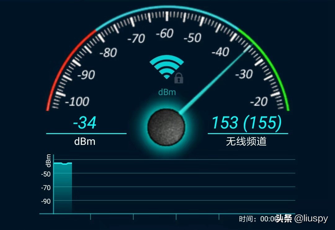 wifi路由器怎么选才好,一般家用无线路由器怎么选择