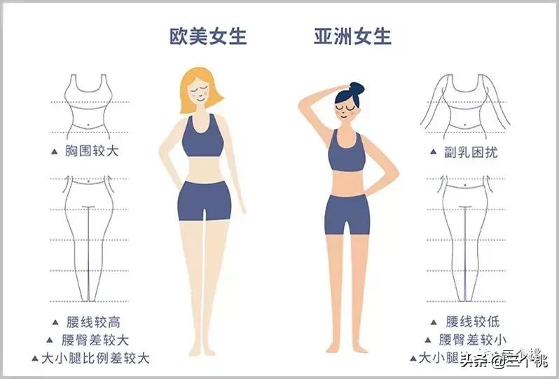 风衣、西装、花裙子……春天来了，这10件值得买！‖桃子购物车