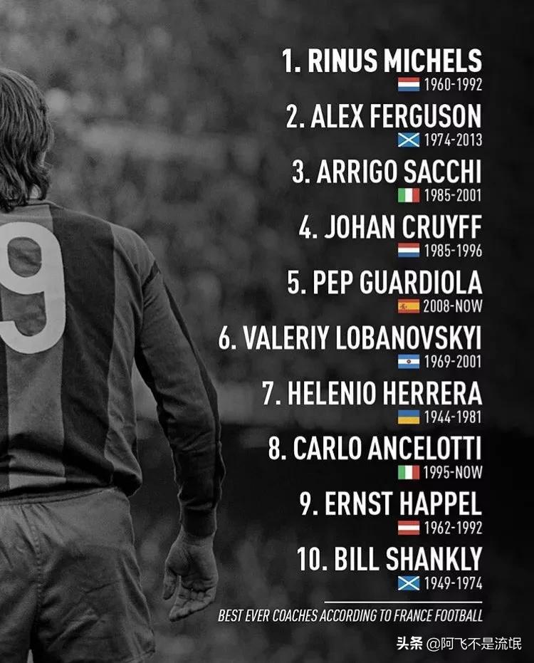 法国史上世界最伟大运动员评选,法国足球评选历史最佳教练